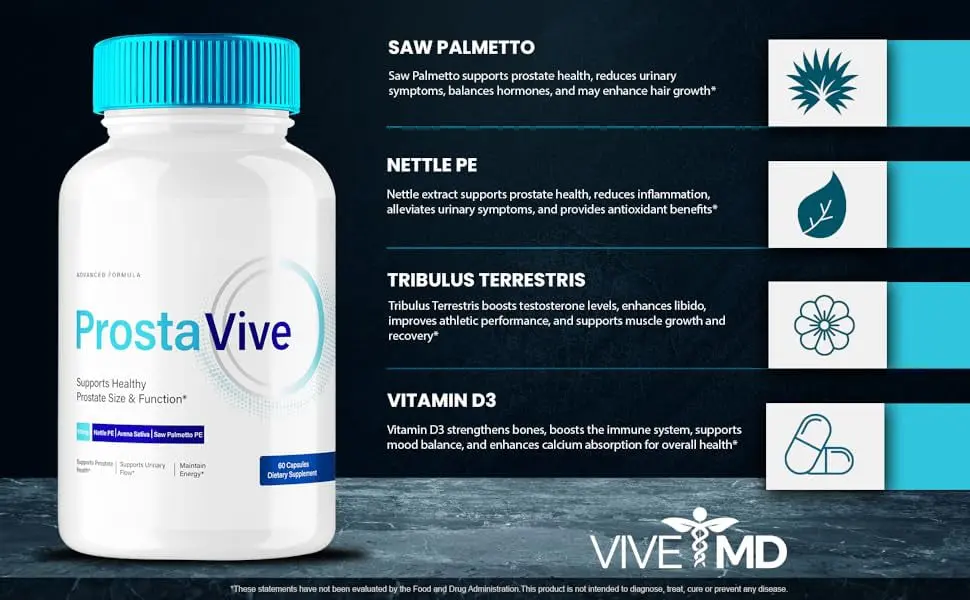 Prostavive